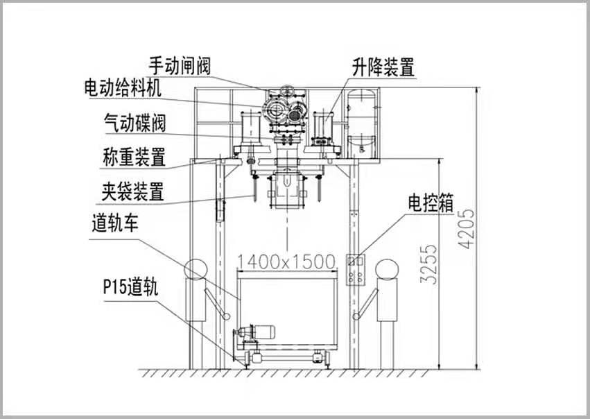 噸袋包裝機(jī)